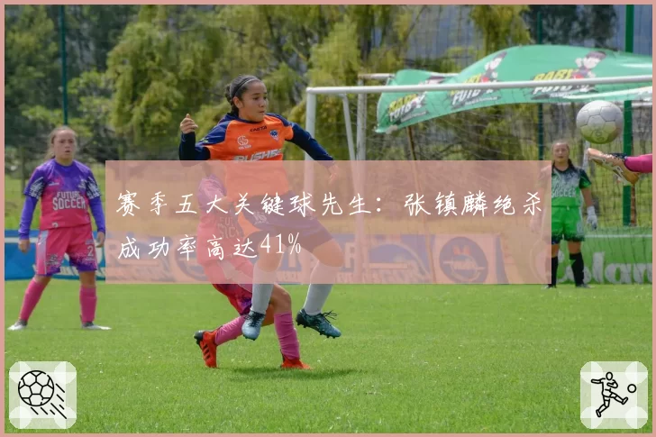 赛季五大关键球先生：张镇麟绝杀成功率高达41%